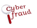 Cyber fraud with magnifying glass