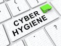 Cyber Hygiene Healthy Data Structure 3d Rendering