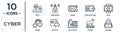 cyber linear icon set. includes thin line theft, worm, hack, rootkit, trojan, hacking, crime icons for report, presentation,
