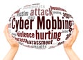 Cyber Mobbing word cloud hand sphere concept Royalty Free Stock Photo