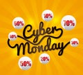 Cyber monday deals Royalty Free Stock Photo