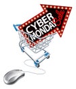 Cyber Monday Sale Online Shopping Trolley Mouse Royalty Free Stock Photo