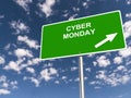 Cyber monday traffic sign