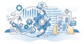 Cyber physical systems as smart and innovative manufacturing outline concept