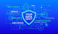 Cyber risks infographic - cyber security online - data and network protection from hackers - technology vector illustration Royalty Free Stock Photo