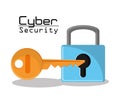 Cyber secuirty padlock key protection data access Royalty Free Stock Photo