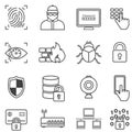 Cyber security, data protection, hacker and malware line icons