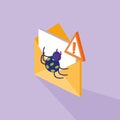 Cyber security with envelope mail and virus attack