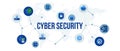 cyber security icon connected symbol of digital protection information technology inacompany futuristic Royalty Free Stock Photo