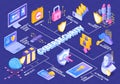 Cyber Security Isometric Flowchart