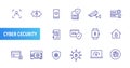 Cyber security line icon camera safety digital access data document lock cloud password connect fingerprint secure line