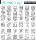 Cyber security outline mini concept symbols. Computer network protection modern stroke linear style illustrations set Royalty Free Stock Photo