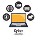 Cyber security technology data privacy network