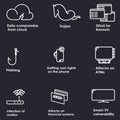 Cyber Security Thin Line icons set