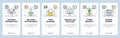 Cyber security website and mobile app onboarding screens vector template Royalty Free Stock Photo