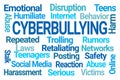 Cyberbullying Word Cloud