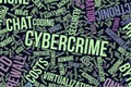 Cybercrime, conceptual word cloud for business, information technology or IT. Royalty Free Stock Photo