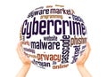 Cybercrime word cloud sphere concept Royalty Free Stock Photo