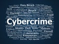 Cybercrime Word Cloud. Visual Insight Into Digital Threats and Cybersecurity Concepts Royalty Free Stock Photo
