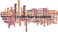 Cyberharassment word cloud Royalty Free Stock Photo