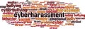 Cyberharassment word cloud Royalty Free Stock Photo