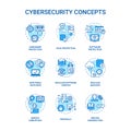 Cybersecurity concept icons set