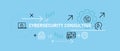 Cybersecurity Consulting concept highlighting cyber protection data security privacy management and IT consulting for