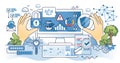 Cybersecurity dictionary and network security terms outline hands concept