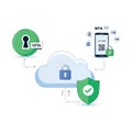Cybersecurity Ecosystem Concept VPN Cloud Storage Protection and Multi Factor Authentication MFA for Secure Data Access Royalty Free Stock Photo