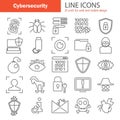 Cybersecurity line icons set for web and mobile design