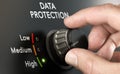 Cybersecurity, Personal Data Protection Strategy
