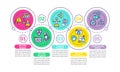 Cybersecurity professionals vector infographic template
