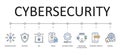 Cybersecurity vector banner. 8 multicolored icons with editable strokes. Network security antivirus VPN privacy. 2fa two-factor Royalty Free Stock Photo