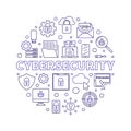 Cybersecurity vector circular concept outline illustration