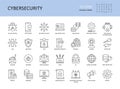 Cybersecurity vector icons. Editable stroke. Access control app network security, data protection backup software update 2fa.