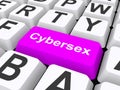 Cybersex button on keyboard Royalty Free Stock Photo