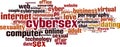 Cybersex word cloud Royalty Free Stock Photo