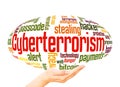 Cyberterrorism word cloud hand sphere concept Royalty Free Stock Photo