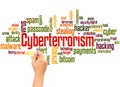 Cyberterrorism word cloud and hand writing concept Royalty Free Stock Photo