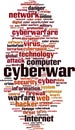 Cyberwar word cloud Royalty Free Stock Photo