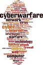 Cyberwarfare word cloud Royalty Free Stock Photo