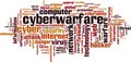 Cyberwarfare word cloud Royalty Free Stock Photo