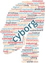 Cyborg Word Cloud Text Illustration in shape of a human head. Royalty Free Stock Photo