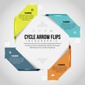 Cycle Arrow Flips Infographic Royalty Free Stock Photo