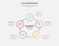 cycle base infographic outline style with 5 point template with creative connected circle line arrow for slide presentation