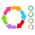 Cycle circle diagram Royalty Free Stock Photo