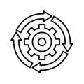 Cycle, circle, refresh, rotation, update, setting line icon. Outline vector