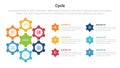 cycle or cycles stage infographics template diagram with gear connection movement and 6 point step creative design for slide