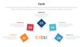 cycle or cycles stage infographics template diagram with rotated square half circle shape and 5 point step creative design for