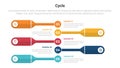 cycle or cycles stage infographics template diagram with round box creative circle and 3 point step creative design for slide